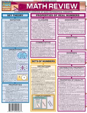 Barchart/Math Review