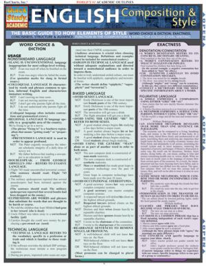 Barchart/English