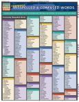  Barchart/Commonly Misspelled Words