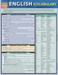 English Vocabulary